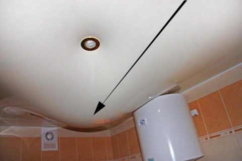 Что произойдет с конструкцией в случае затопления