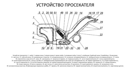 Элементы конструкции заклепочника