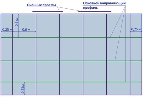 Эскиз обрешетки для гипсокартона