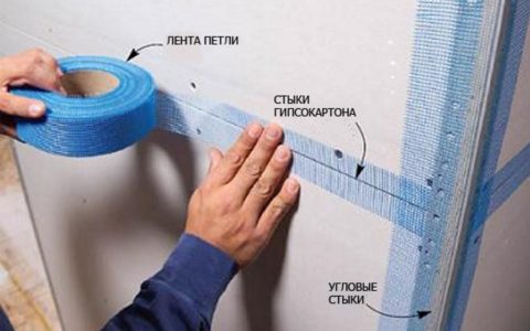 Наклейка серпянки