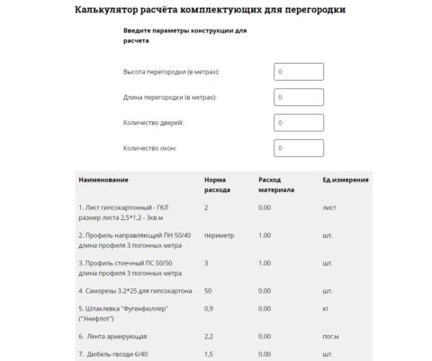 Калькулятор - рассчитать количество профиля для гипсокартона можно проще