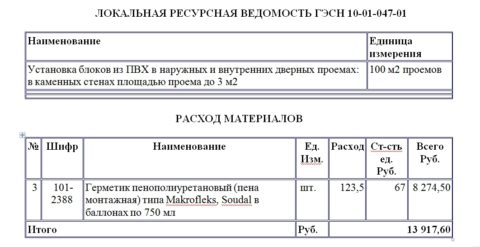 Выдержка из ресурсной ведомости