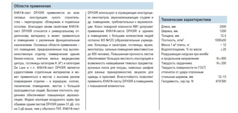 Характеристик листа производства Кнауф, в том числе плотность