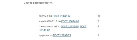 Мастика битумная 1 ГОСТ 18680 73