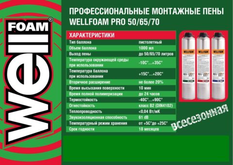 Объем конечного состава обозначается в литрах