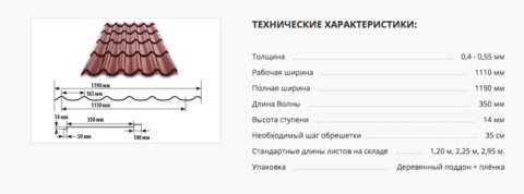 Технические параметры металлочерепицы