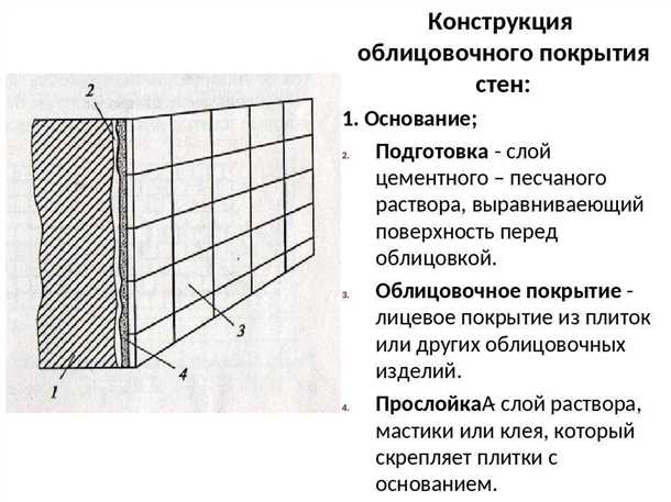 10 способов правильно облицовать керамическими блоками советы и рекомендации