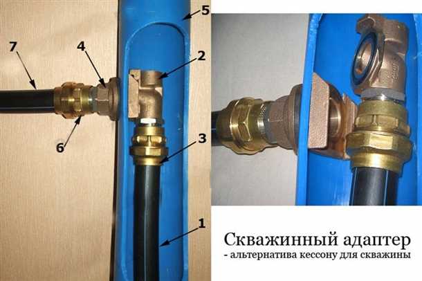 Определение технических характеристик