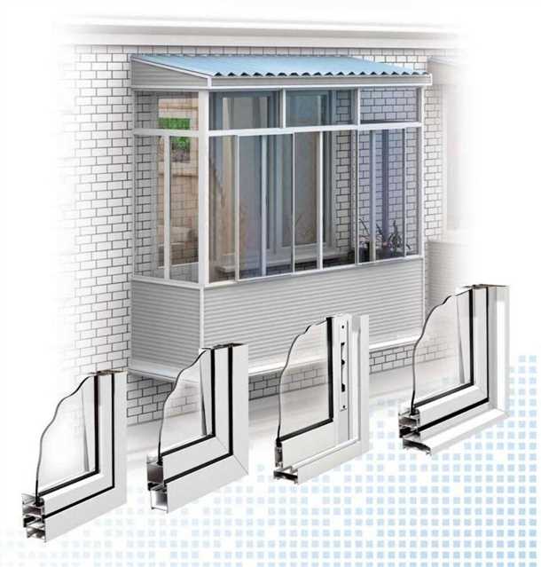 Прочность и долговечность