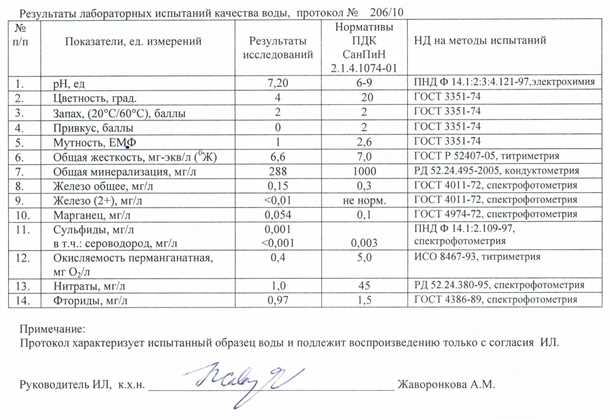 1. Осмотр и очистка колодца
