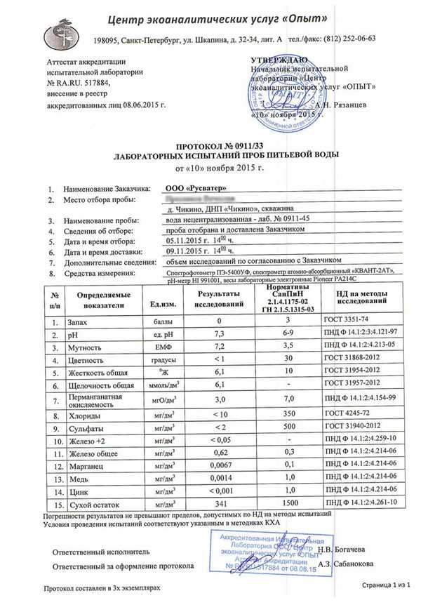 4. Жесткость воды