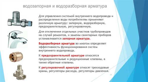 Будущее развитие арматуры для водоснабжения