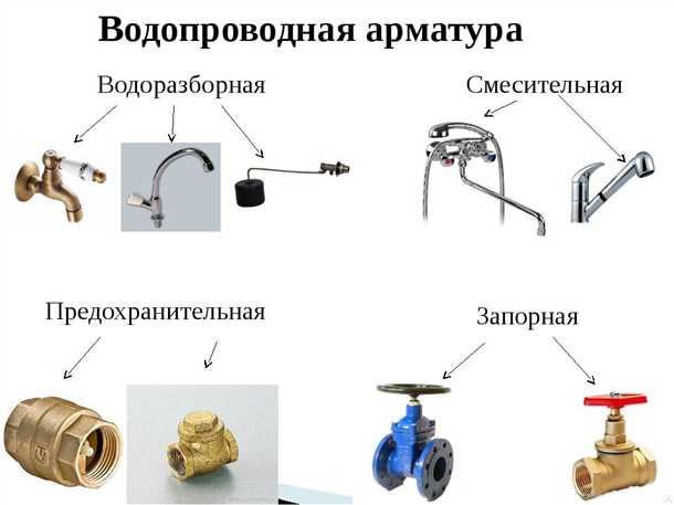 2. Клапаны