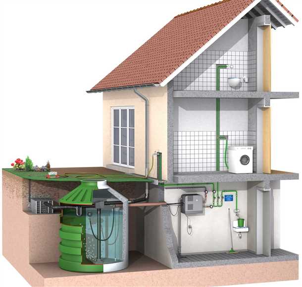 Поддержка и техническое обслуживание автономной канализации