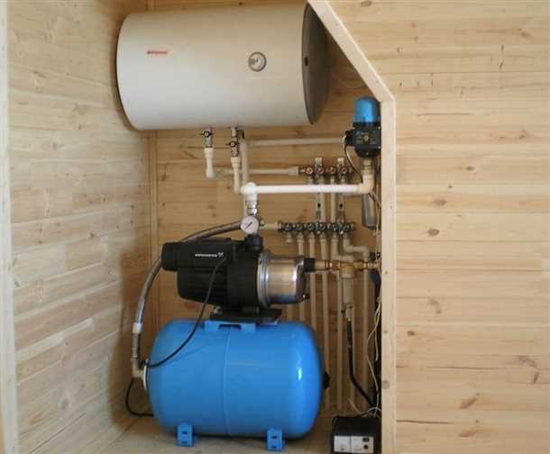 1. Колодезные системы