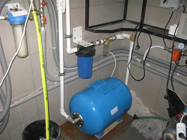 3. Водяные системы