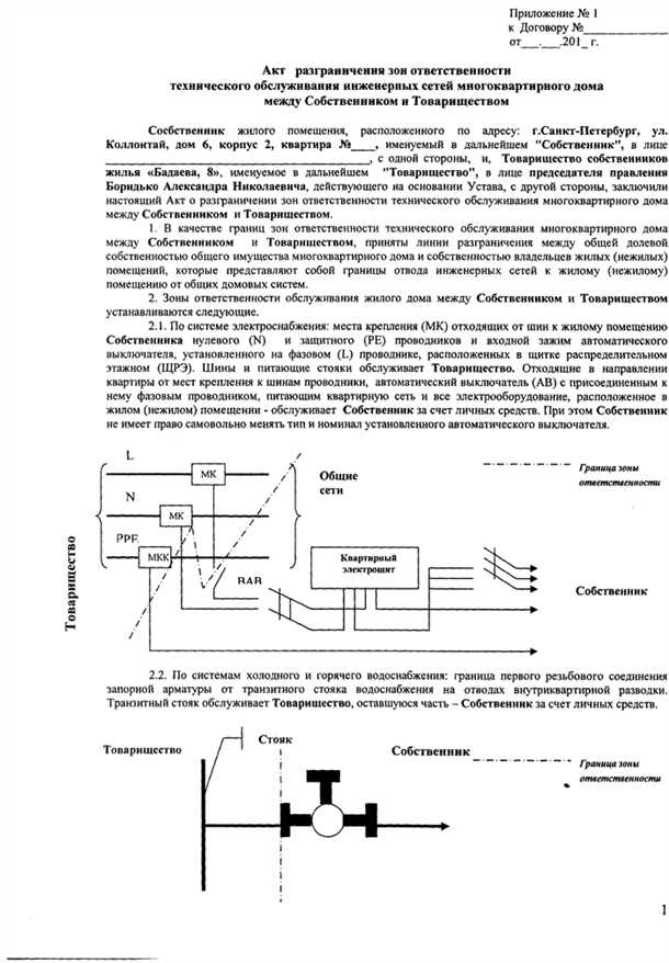 2. Сельское хозяйство