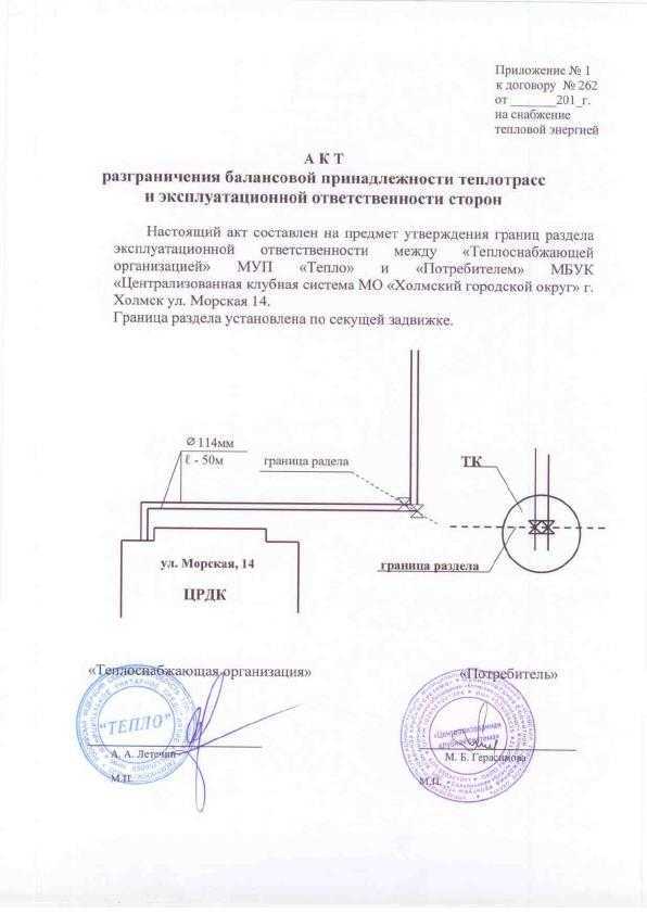 Принцип открытости и прозрачности