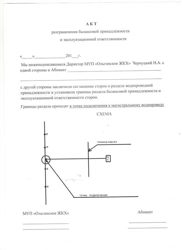 Принцип справедливости и равенства