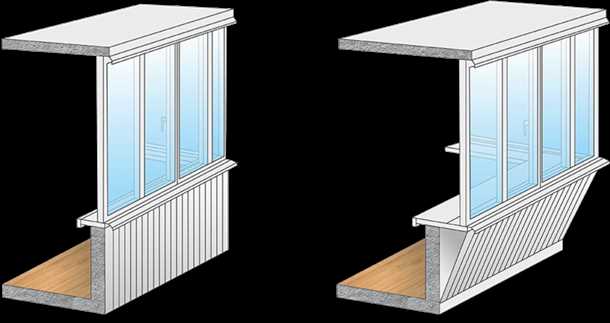 Преимущества хранения на балконе с выносом: