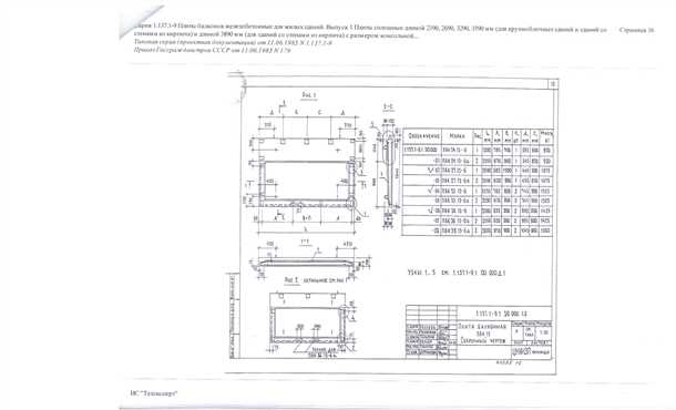 2. Подоконники и бортики