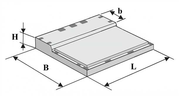1. Изучите различные типы плит