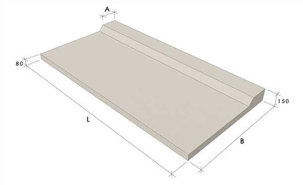 1. Очистка плит от загрязнений