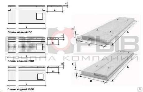 Уход и обслуживание балконных плит
