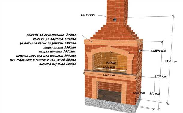 Чертежи для самостоятельной сборки
