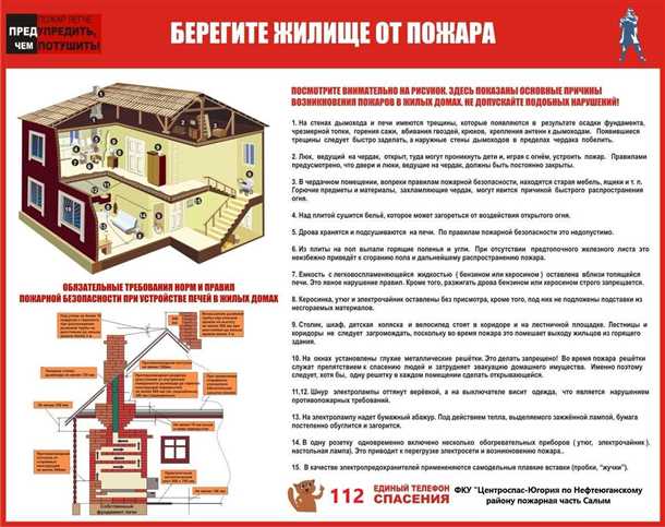 Безопасность в погребе