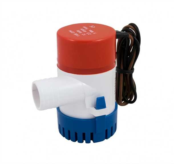 Простота использования