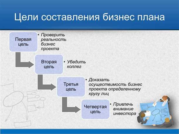 Эффективные стратегии маркетинга в бизнесе бурения скважин