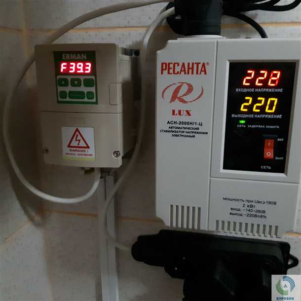 Оптимизация потребления воды