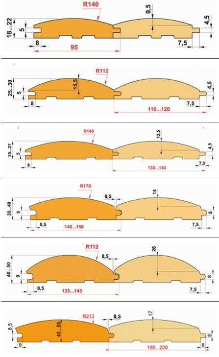 Имитация бруса