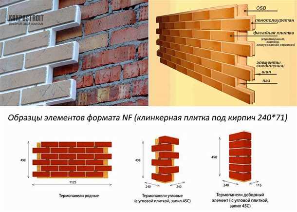 Блоки для облицовки цоколя: виды, материалы, преимущества и недостатки цоколь