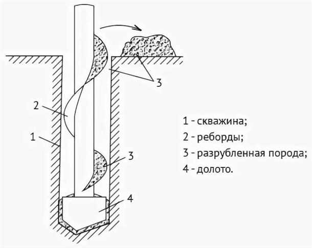 2. Экологическая безопасность