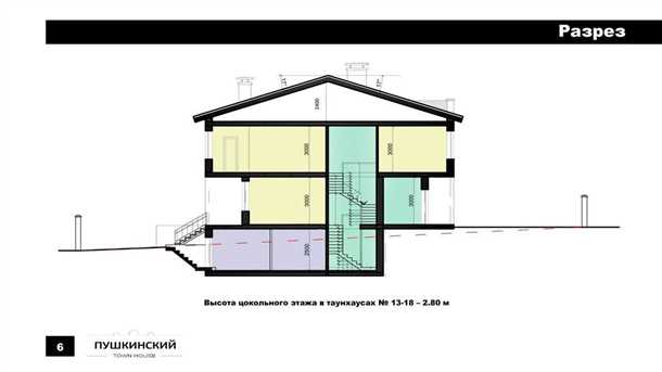 Цокольный этаж