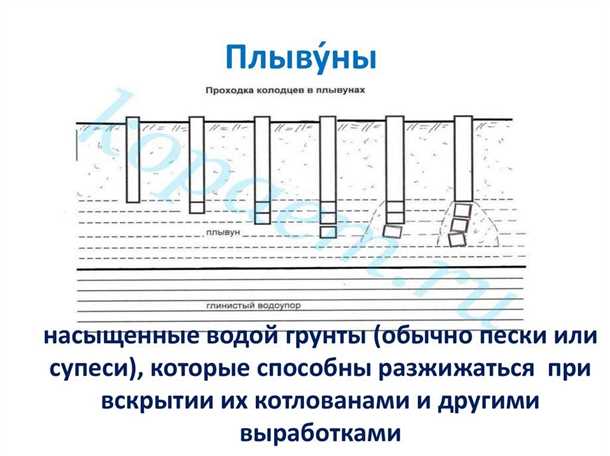 1. Установите защитные крышки и сетки