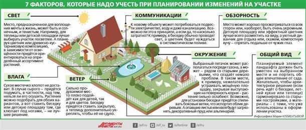 Что учесть при строительстве или покупке гаража