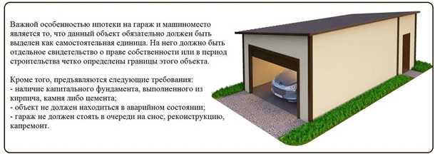 3. Расположение и доступность