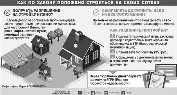 undefined3. Дерево</strong><noscript><img src=