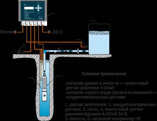 3. Точность измерений
