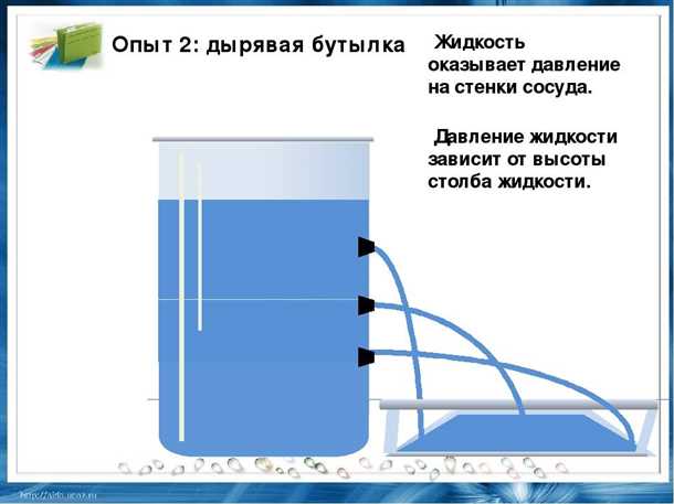 1. Нарушение работы клапанов и вентилей