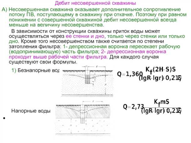 Факторы, влияющие на дебет скважины