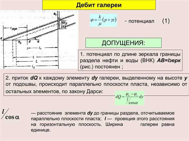 1. Использование специальных технологий и оборудования