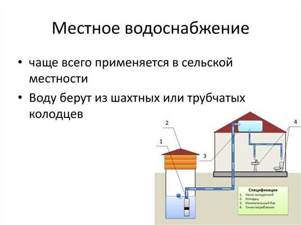 3. Эффективность