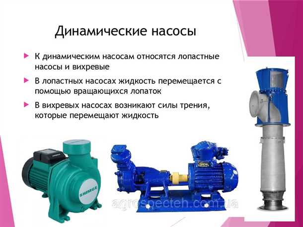 1. Промышленность