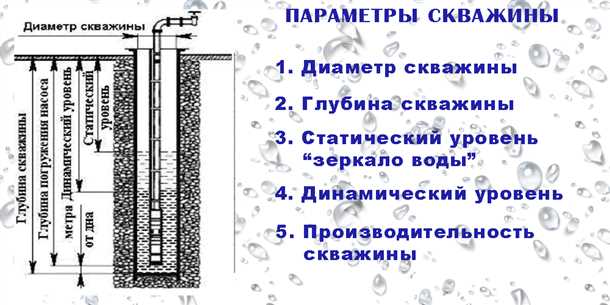 Техника вычисления Кпс
