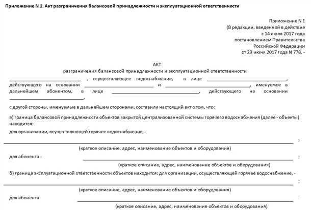 Расторжение договора