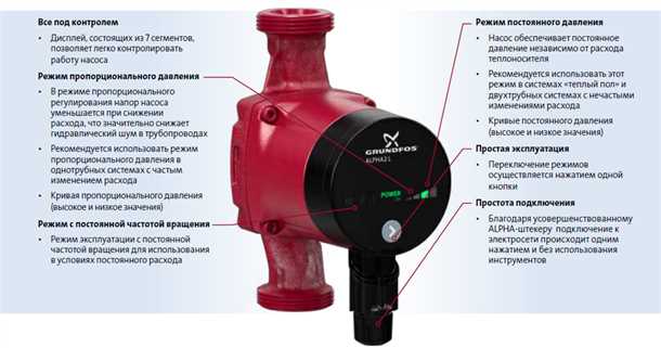 2. Отопление и охлаждение
